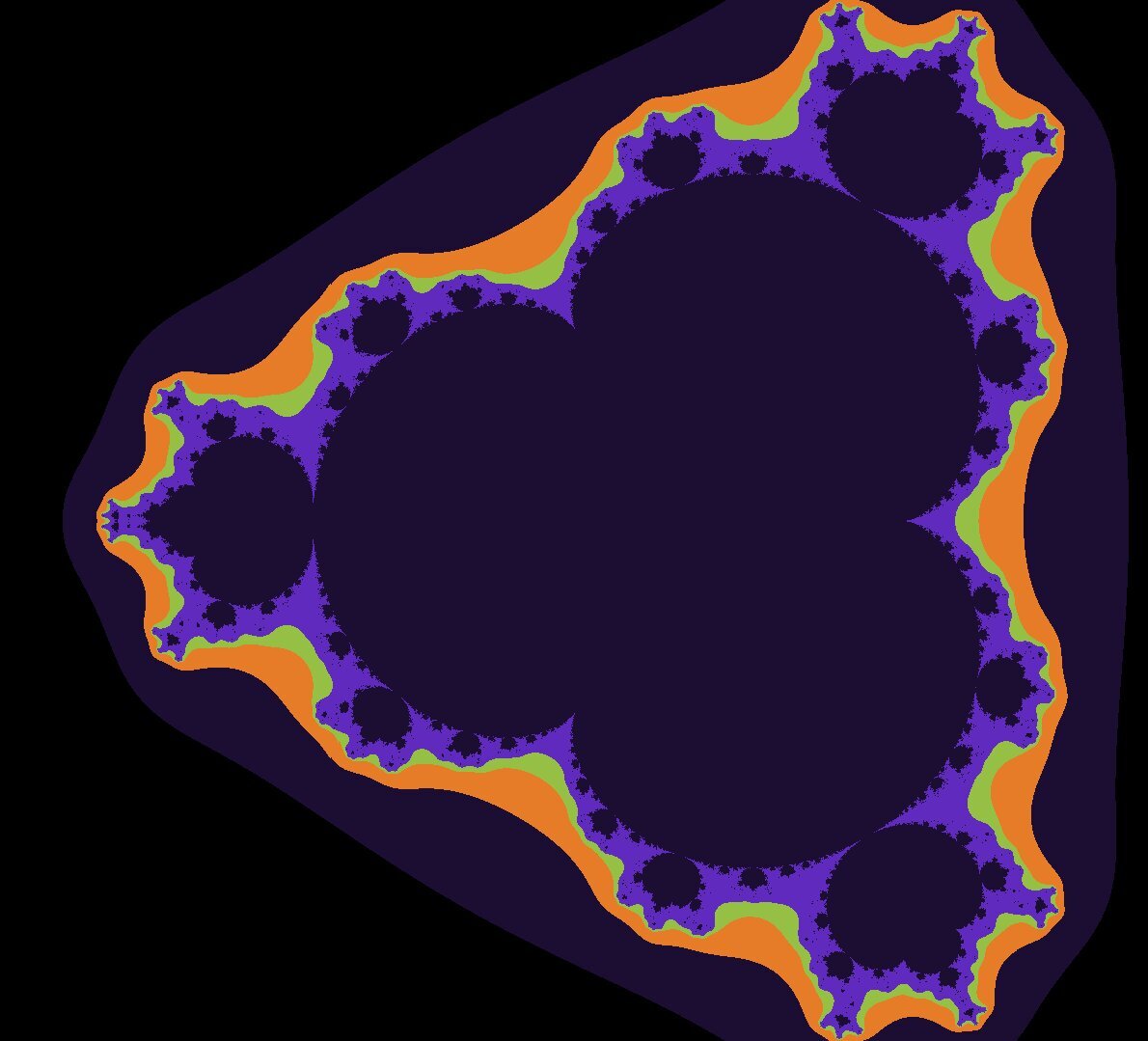 1.2